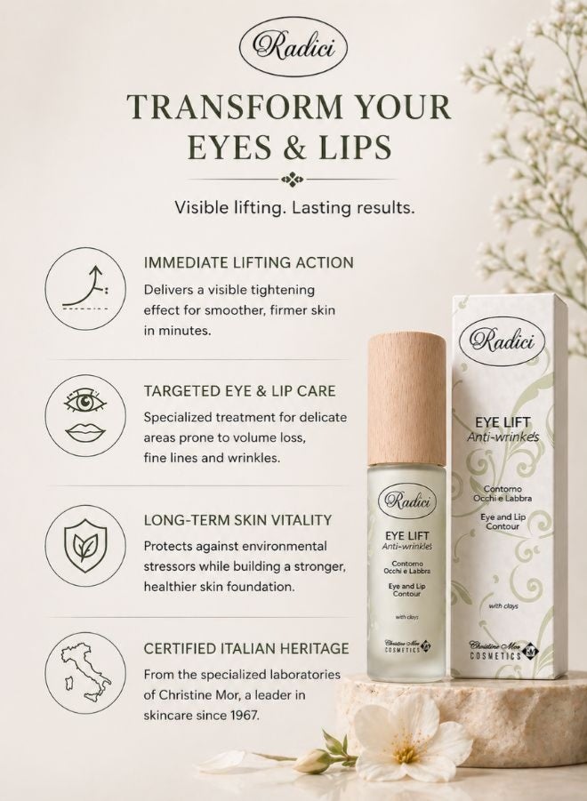 Radici Eye Lift Serum for Eye & Lip Contour – Natural Botox Effect – 30ml - Image 2