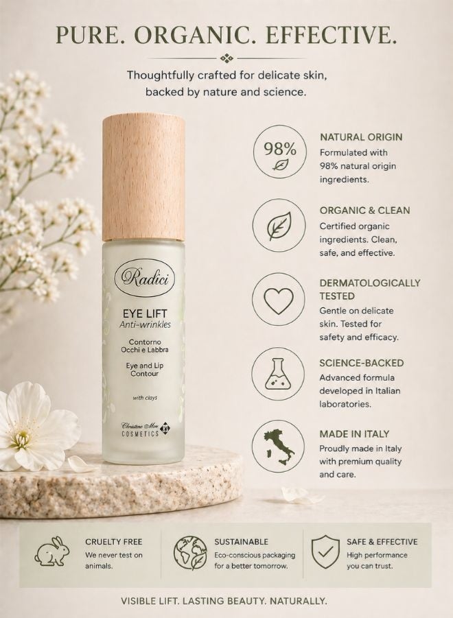 Radici Eye Lift Serum for Eye & Lip Contour – Natural Botox Effect – 30ml - Image 4