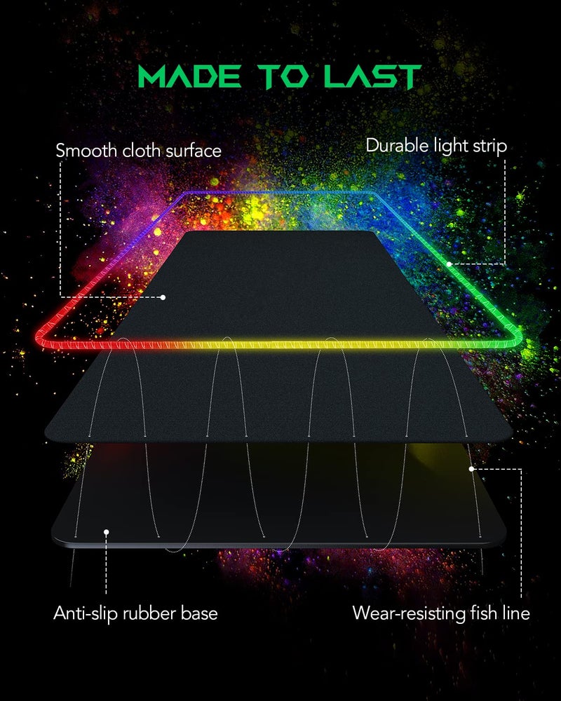Black Shark RGB Mouse Pad 35.4"x15.75"x0.15" Extended Desk Mat with Smooth Surface and 11 Lighting Effects, Desk Pad with Anti-Fray Stitched Edges and Non-Slip Rubber Base, Gaming Mouse Pad Manta P7 - Image 3