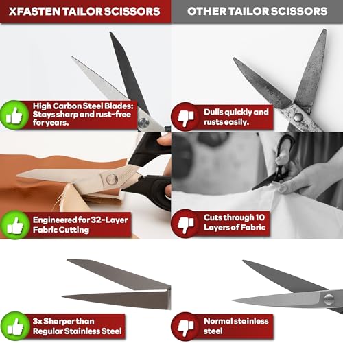 XFasten Heavy-Duty Professional Tailor Scissors, 9.5-Inch Heavy Duty Ultra-sharp Dressmaker’s Scissors Shears for Fabric Cutting | Sewing scissors for Fabric - Image 4