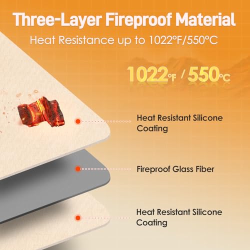 Amerbro Heat Resistant Mats for Countertop - Fireproof 15x18 in Heat Resistant Mats for Air Fryer - Kitchen Countertop Protector for Air Fryer, Coffee Maker, Stand Mixer, Toaster, Oven 2PCS - Khaki - Image 2