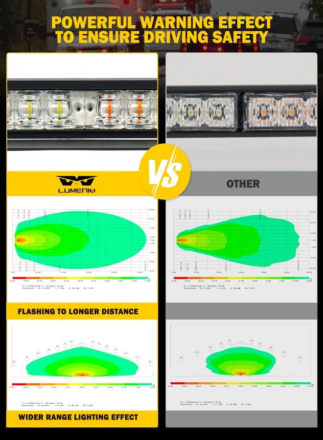 LUMENIX أضواء طوارئ LED بيضاء كهرمانية من لومينيكس، مصابيح ستروب عالية الكثافة من الألومنيوم للزجاج الأمامي، شريط إضاءة تحذيرية للسلامة، شريط إضاءة وامض مقسم لمركبات البناء وشاحنات كاسحات الثلج - Image 2