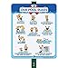 SmartSign SmartSign 12 x 10 inch Ã¢â‚¬Å“Our Pool Rules - No Running, No Glass, Use Bathroom, No Noise, No Diving ...Ã¢â‚¬Â  - Image 2