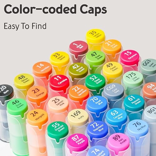 NUOVI Art Markers 36 Shades | Super Blendable Alcohol Based Ink, Smudge Free Colors | Dual Tip Fine & Chisel Tip Markers for Drawing, Colouring & Sketching - Image 4