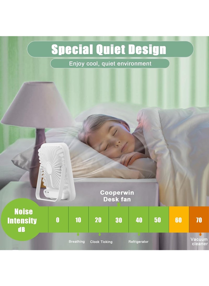 General - Face Fan Compact and Quiet, Portable Travel Fan Rechargeable with Digital Display with Variable Speed Knob, Desktop Fan for Travelling Office Home Use - Image 1