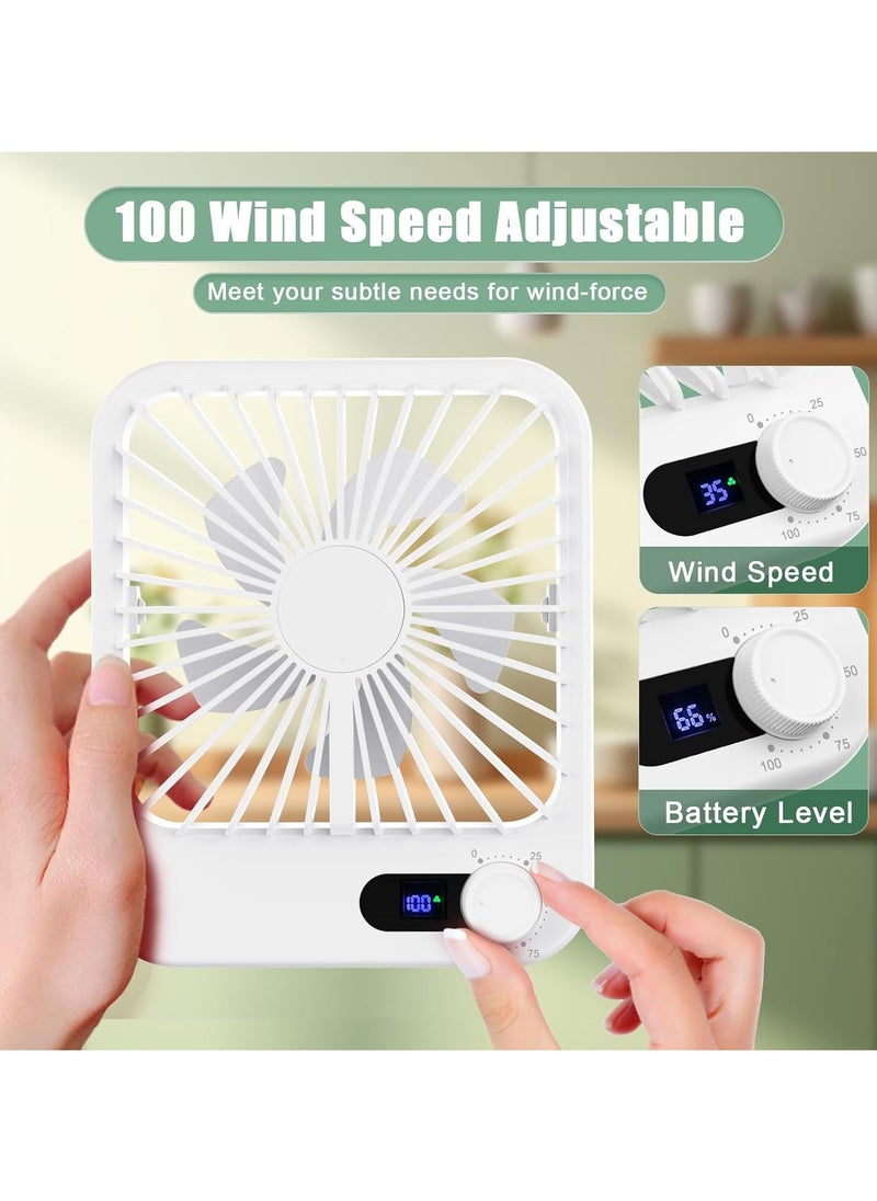 General - Face Fan Compact and Quiet, Portable Travel Fan Rechargeable with Digital Display with Variable Speed Knob, Desktop Fan for Travelling Office Home Use - Image 1