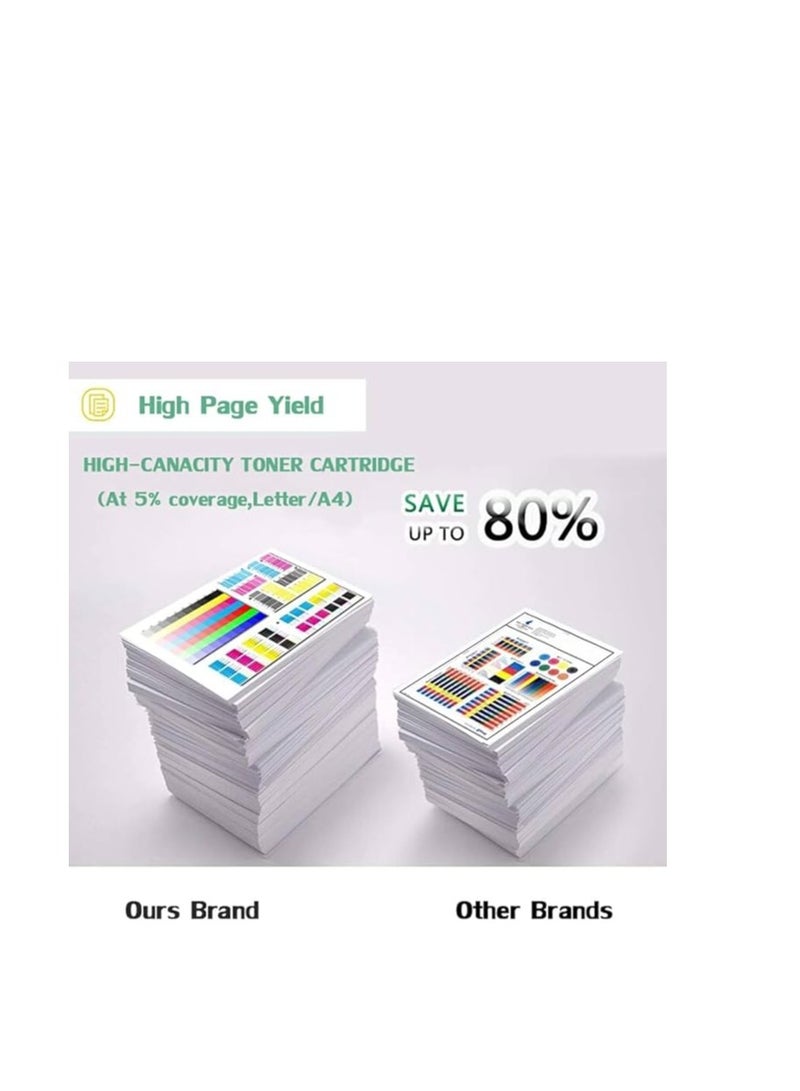 Terabyte TN-2500 Black Toner Cartridge 1200 Pages for HL-L2460DN - Image 3