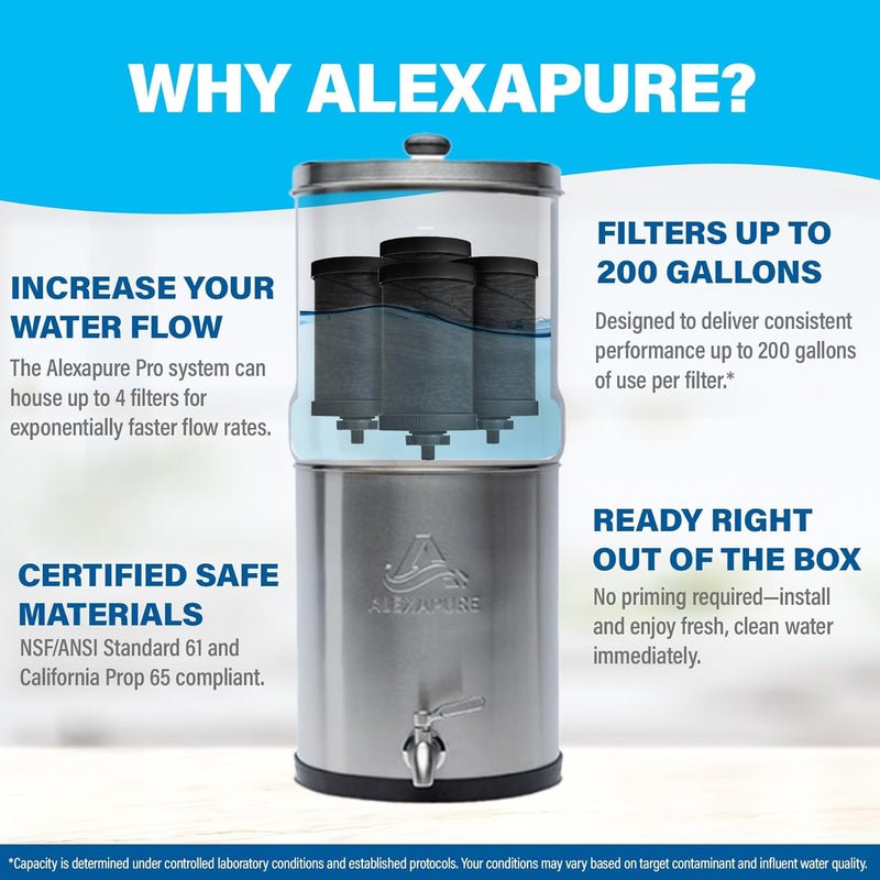 Alexapure Pro Genuine Replacement Filter, Water Filter for , Water Filter for Emergency Preparedness, Contaminated Water, Clean Water for Emergencies, Survival - Image 3