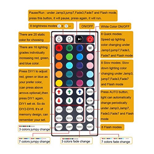 SUPERNIGHT أضواء شريط LED SUPERNIGHT بطول 16.4 قدم SMD 5050 مقاومة للماء 300LEDs RGB شريط ضوء مرن + جهاز تحكم عن بعد IR 44 مفتاح لغرفة النوم إضاءة خلفية للتلفاز عيد الميلاد (لا يشمل محول الطاقة) - Image 4