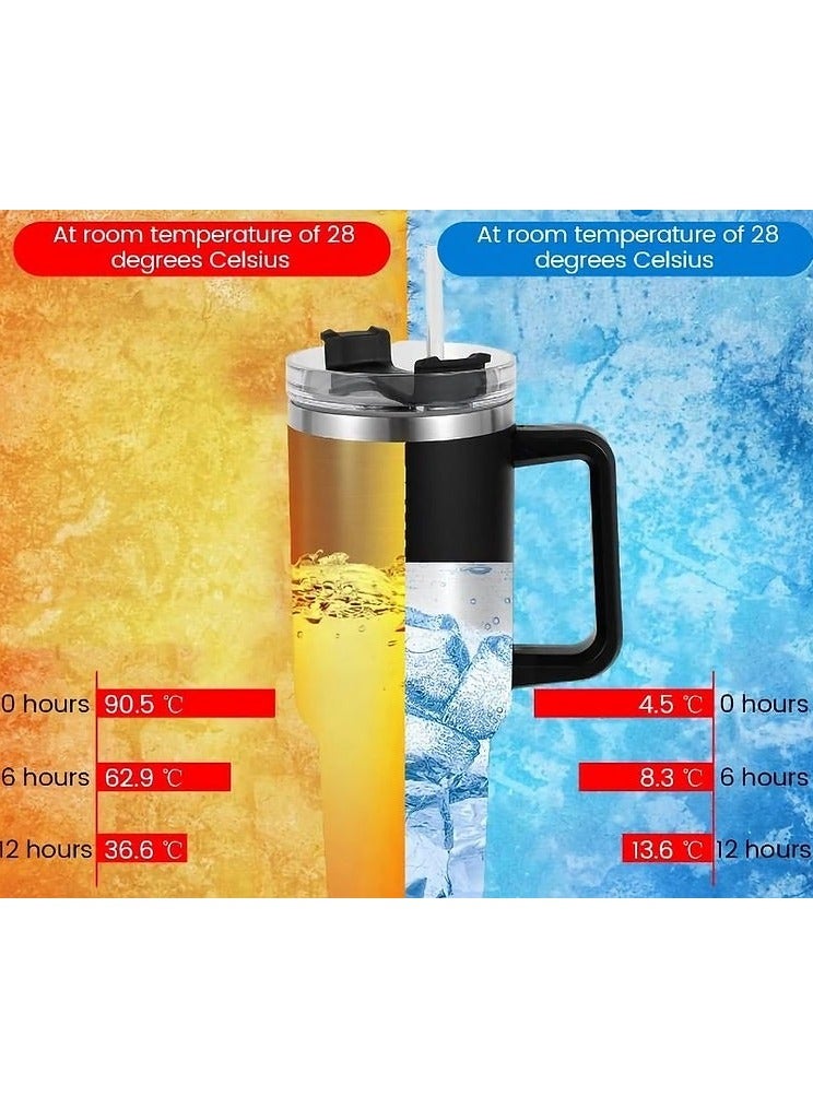 Lukadah Stainless Steel Vacuum Insulated Tumbler 1200ML With Handle & Straw Lid – Large Double Wall Insulated Travel Mug – Keeps Drinks Hot 12H Cold 24H – Leak Resistant Reusable Cup for Gym, Office, Car, Outdoor - Multicolour - Image 4