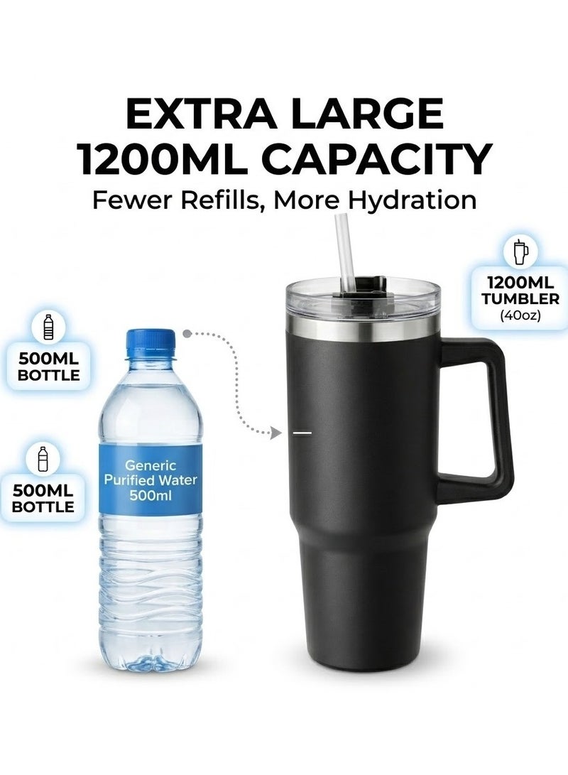 Lukadah Stainless Steel Vacuum Insulated Tumbler 1200ML With Handle & Straw Lid – Large Double Wall Insulated Travel Mug – Keeps Drinks Hot 12H Cold 24H – Leak Resistant Reusable Cup for Gym, Office, Car, Outdoor - Multicolour - Image 5
