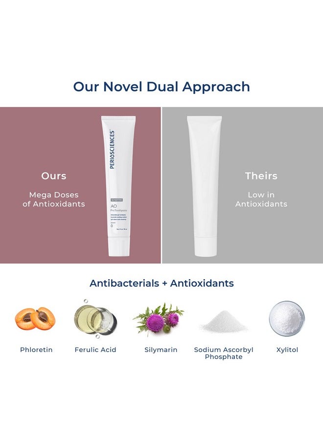 PerioSciences - Ao Pro Sensitive Toothpaste With Nano Hydroxyapatite Reduces Sensitivity Remineralizing 3 Fl Oz / 90Ml - Image 1