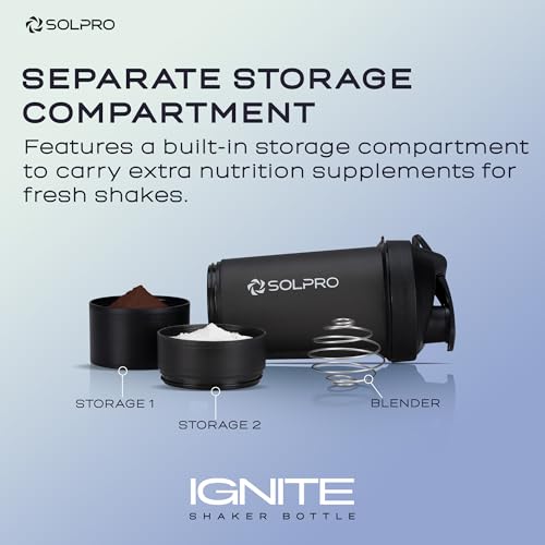 SOLPRO Polypropylene Ignite Shaker Bottle | 750Ml | Built In Storage Compartment | Leak-Proof And Portable | Non-Slip Grip | Ideal For Protein Shakes, Smoothies, Pre Workout And More | BPA Free Black - Image 3