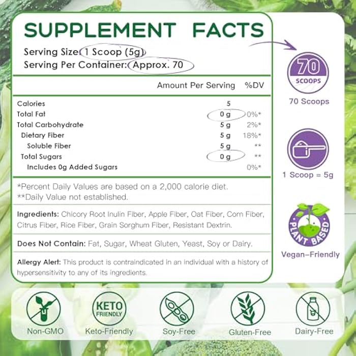 NATURE TARGET Daily Fiber Supplement - Soluble Prebiotic Fiber Powder for Gut Health, Whole Food High Fiber for Digestive Health & Regularity, Unflavored, Gluten & Sugar Free, Keto - 70 Servings - Image 2