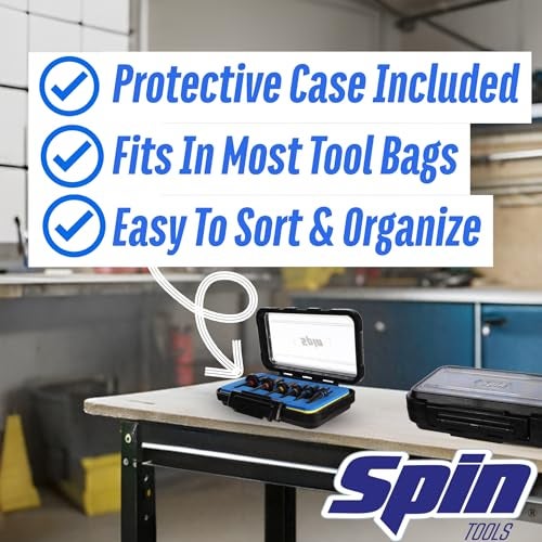 Spin Tools 4000 4-Piece Drill Bit Swaging Tool Set 1/4, 3/8, 1/2, 5/8-Inch - Image 4