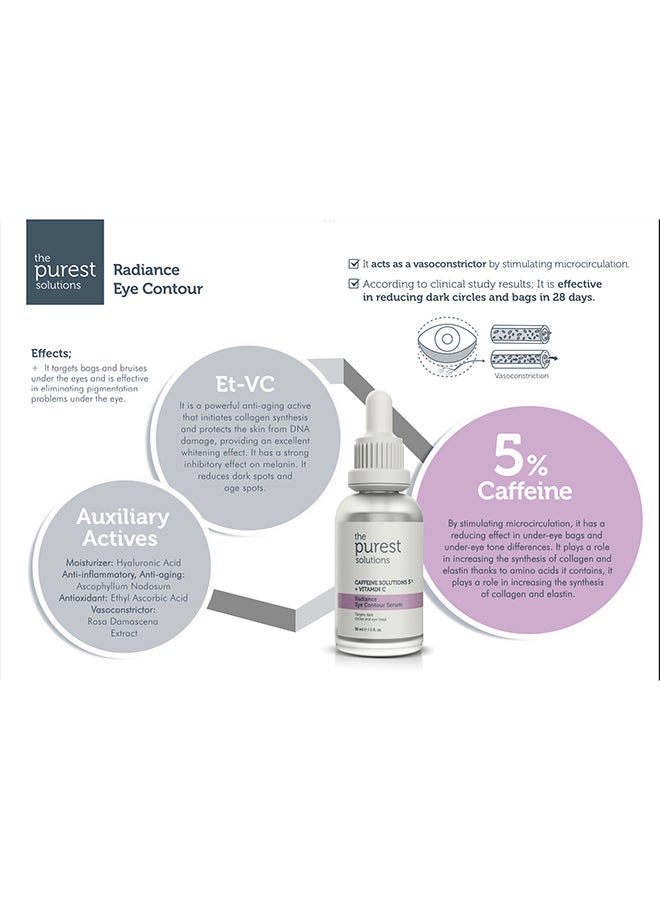 the purest solutions Radiance Eye Contour Serum - Image 3