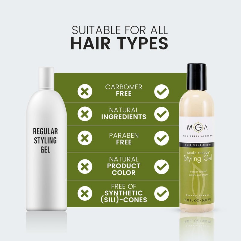 Max Green Alchemy Scalp Rescue Styling Gel, Organic Unisex Formula Controls Frizz and Fly Away Hair, Curly Hair Community Favorite Gives Flexible Natural Hold, Fights Humidity, Alcohol Free & Water Based | 8.8 Fl Oz - Image 4