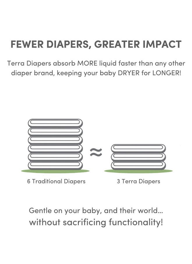 Terra Baby Plant-Based Diapers, Up To 5Kg , 0 - 2 Months, Size 1, 24 Count  - Image 5