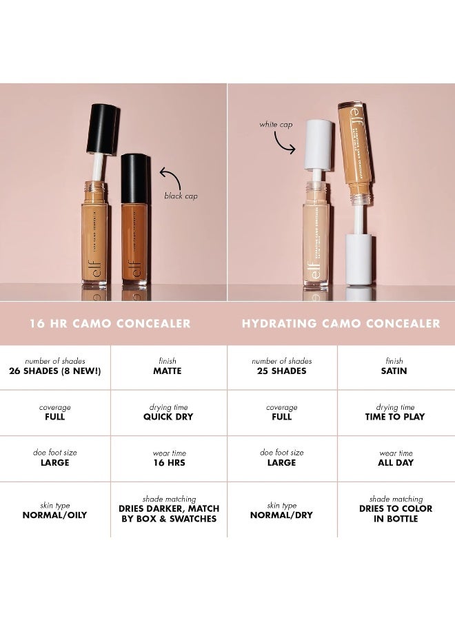 elf 16HR Matte Finish Camo Concealer - Light Sand - Image 4