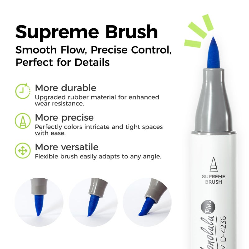 Ohuhu Brush Markers Honolulu Plus: 24-color Supreme Brush& Chisel Dual Tips Alcohol-based Art Marker Set for Artist Adult Coloring Book Illustrations- Refillable - Image 3