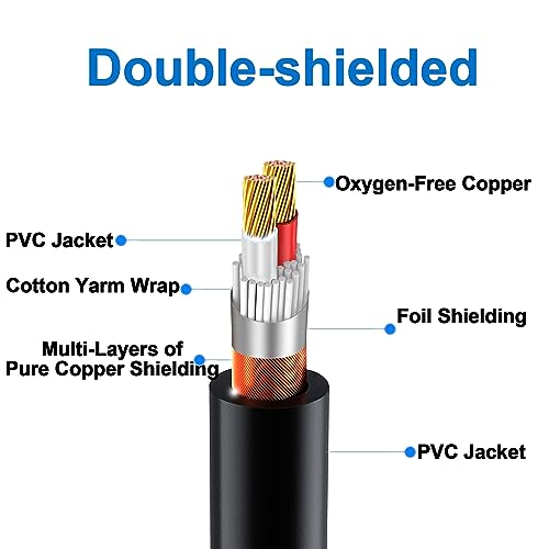 LanSenSu XLR to 1/4 TRS Stereo Adapter,XLR Female to 1/4 Inch (6.35mm) Stereo Balanced Microphone Stereo Audio Converter AdapterCable 2Pack- 11.8inch - Image 3