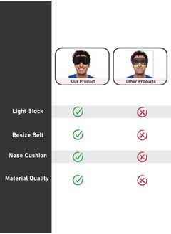 TRENZ Soft and Darkening 3D Eye Mask: The Perfect Sleep Anytime, Anywhere  - Image 3