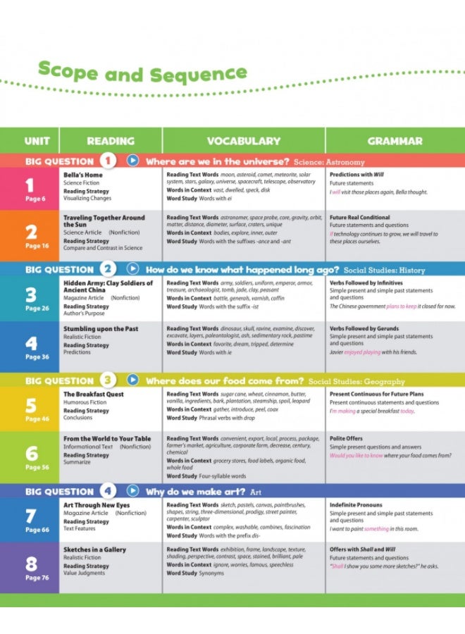 Oxford Discover - English Course for Schoolchildren (2nd Edition) - Level 4: Students' Book - Image 3