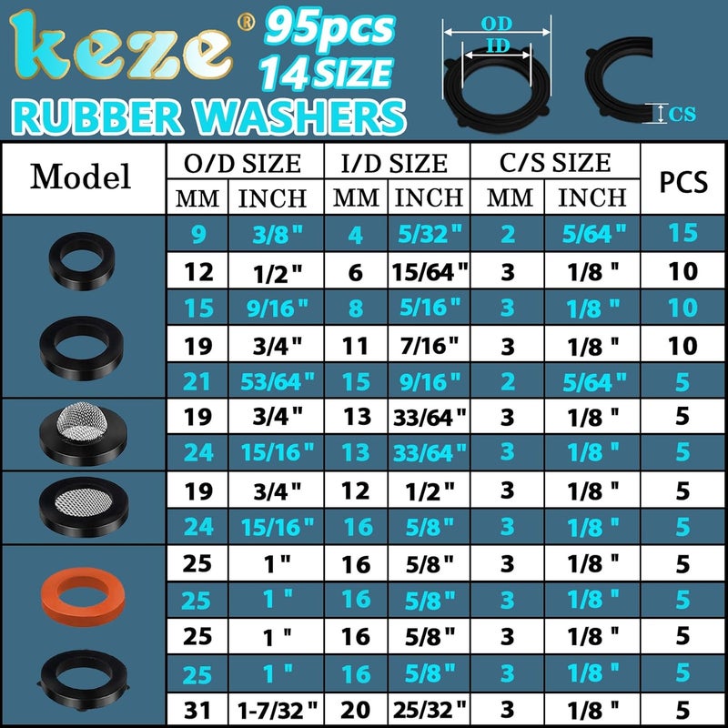 Keze 680PCS Rubber Washer Assortment Kit 14 Size Water Hose Washers & 18 Size Nitrile Ring Washers for Pressure Washer Plumbing Repair OD5-33mm - Image 3