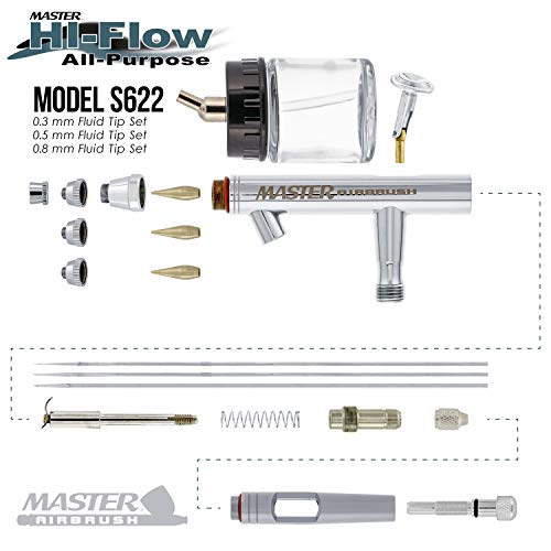 Master Airbrush S622-SET Master S62 All-Purpose Precision Dual-Action Siphon Feed Airbrush Pro Set with 3 Nozzle Sets - Image 3