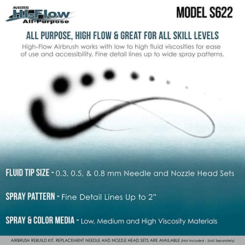 Master Airbrush S622-SET Master S62 All-Purpose Precision Dual-Action Siphon Feed Airbrush Pro Set with 3 Nozzle Sets - Image 4