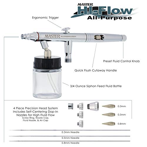 Master Airbrush S622-SET Master S62 All-Purpose Precision Dual-Action Siphon Feed Airbrush Pro Set with 3 Nozzle Sets - Image 2