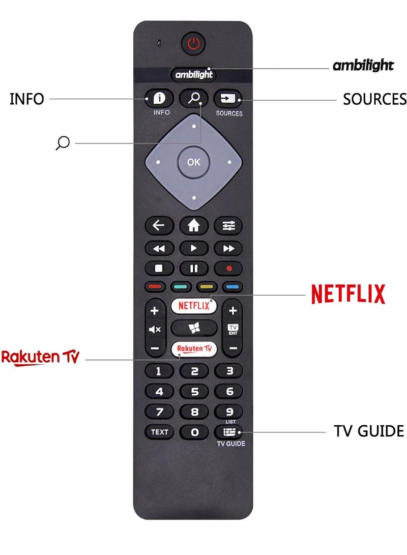 ELTRAZONE Replacement Universal Philips TV Remote Control for LCD LED 3D HD Smart TV with Netflix Button - Replacement Remote Control for Philips TV with Battery - Image 3