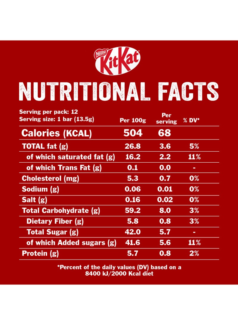 KitKat 2 Finger Mini Dark Chocolate Wafers 12 x 13.5g - Image 4