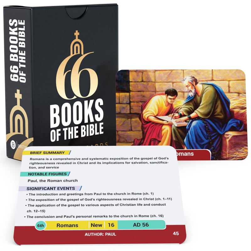 Briston 66 Books of The Bible Flashcards Christian Learning Cards for Kids Adults Study Tool for Sunday School Bible Study Old New Testament Overview Cards Scripture Education Set - Image 3