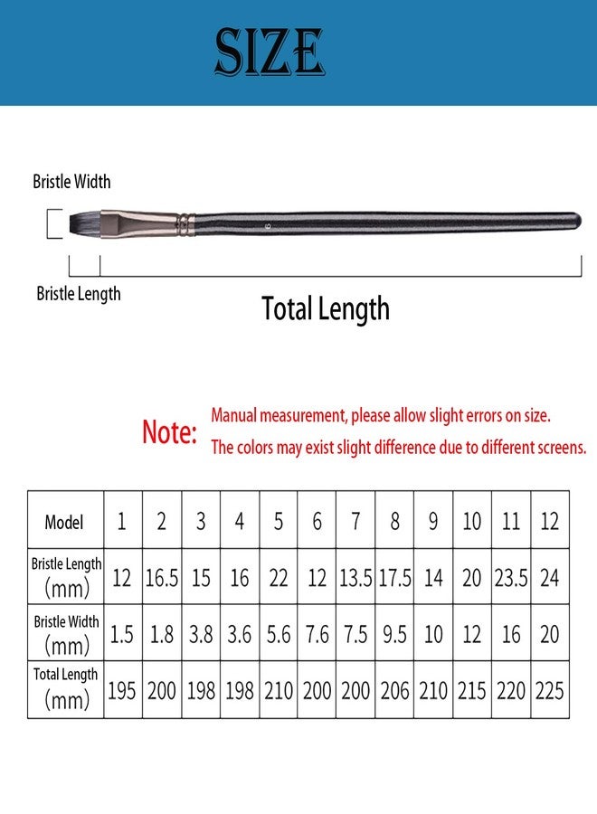 Fortunemee 12pcs Face Paint Brush Set, Artist Brushes for Body Face Painting, Craft Paint Brushes for Acrylic Painting Watercolor Oil Gouache for Halloween Cosplay Party Makeup - Image 2