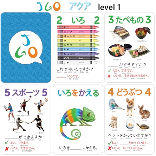 AGO JGO Japanese Language Card Game for Beginners! Learn Japanese by Playing a Fun Conversational Card Game! - Image 2