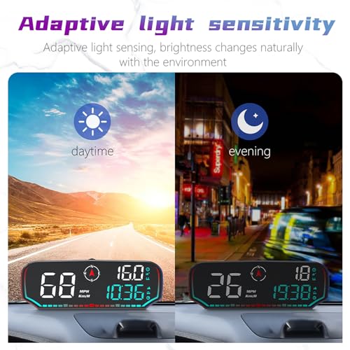 Yaouzicn G14 Car HUD GPS Digital Speedometer - Real - Time mph Display with Overspeed & Fatigue Alarm, Compass, Altitude Readout - Universal Fit for All Cars - Image 5