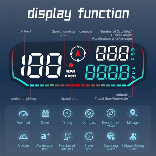 Yaouzicn G14 Car HUD GPS Digital Speedometer - Real - Time mph Display with Overspeed & Fatigue Alarm, Compass, Altitude Readout - Universal Fit for All Cars - Image 3