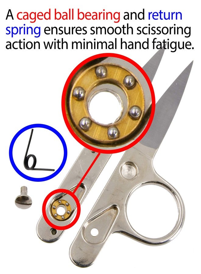 Ultima 4.5” Thread Nippers - Hot Forged Precision Thread Snips, Embroidery Snipper & Seam Cutter (Single Pack) - Image 3