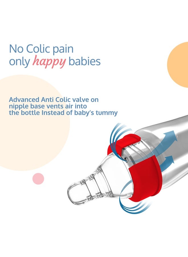 Luvlap Anti-Colic Wide Neck Natura Flo Baby Feeding Bottle, 250ml - Image 4