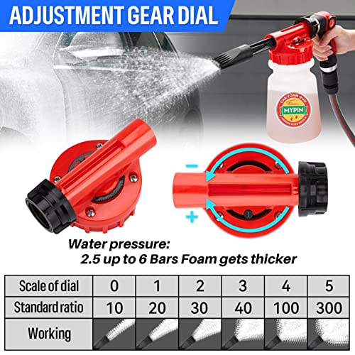 Mypin Car Wash Foam Gun/Hose Sprayer, 16 IN 1 Cannon, Adjustable with 2.5-6 Ratio Dial Foam Blaster, 1L Bottle, Nozzles, Mitten, 1/2” Quick Connector for Garden Hose, for Car/Garden Cleaning - Image 5