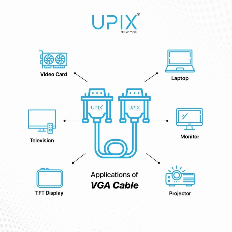 Upix Male to Male VGA Cable 2.7 Meters (8.86 Feet) - Supports PC, Monitor, TV, LCD/LED, Plasma, Projector, TFT - Image 4