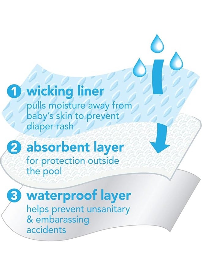 green sprouts Baby Girls Snap Infant and Toddler Reusable Swim Diapers, Light Pink Pinstripe, 6 Months - Image 2