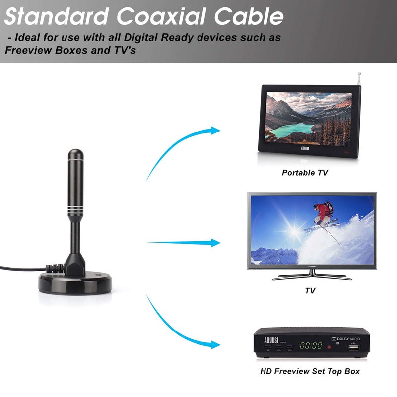 August HDTV Antenna - August DTA240 - Indoor/Outdoor Portable Digital Aerial with Magnetic Base 2 Meters Coax Cable 50 Miles Range - Image 3