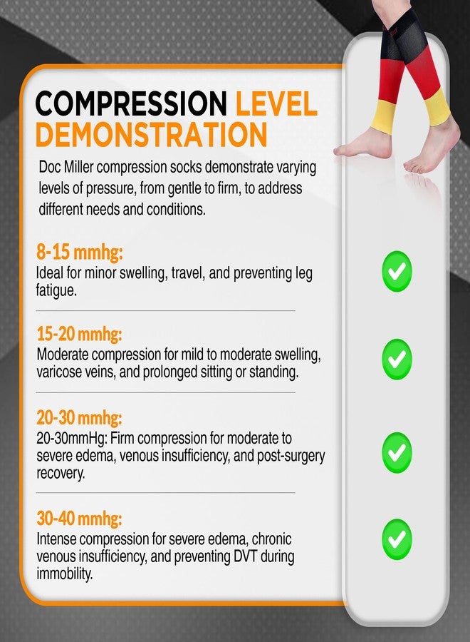 Doc Miller Calf Compression Sleeves for Short People Men and Women Petite 15-20mmHg, 1 Pair Shin Splint Sleeve Recover Varicose Veins and Pain Relief, Black Red Yellow, Medium - Image 4