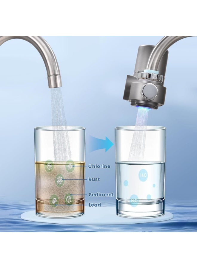 DUNISO Faucet Water Filter，Faucet Mount Water Filter with LED Display, Tap Water Purifier，Includes 1 Filter，Sterilize, Durable，Fits Standard Sink Faucets - Image 3