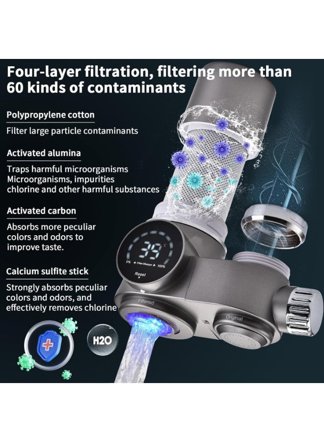 DUNISO Faucet Water Filter，Faucet Mount Water Filter with LED Display, Tap Water Purifier，Includes 1 Filter，Sterilize, Durable，Fits Standard Sink Faucets - Image 5