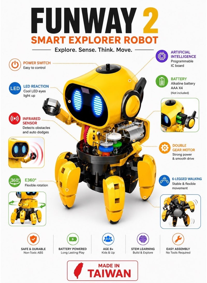 Pro'skit Pro’sKit GE-893 Probbie The Robot – DIY 6-Leg Smart IR Sensor STEM Robot Kit with 360° Rotation for Kids+ LED Headlight Gift - Image 4