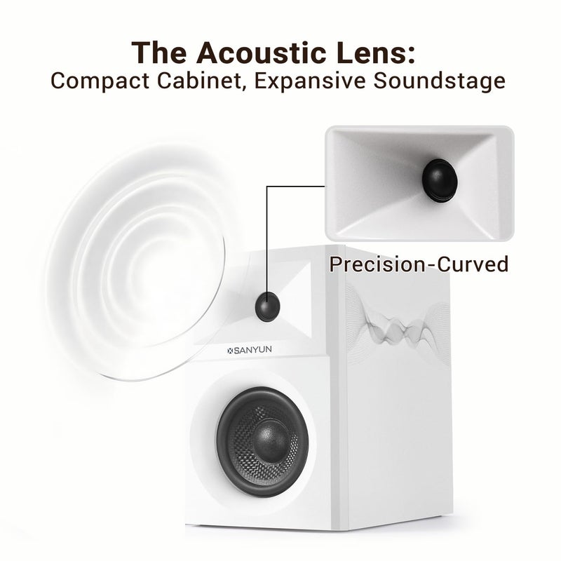 Sanyun SW203 4.0 Computer Speakers - 60W 4-Way DSP Control 3D Immersive Sound - 3" Carbon Fiber Woofer & 20mm Silk Dome Tweeter - 24bit DAC USB/Bluetooth 5.4/AUX - Studio-Grade Audio (Pair, White) - Image 5