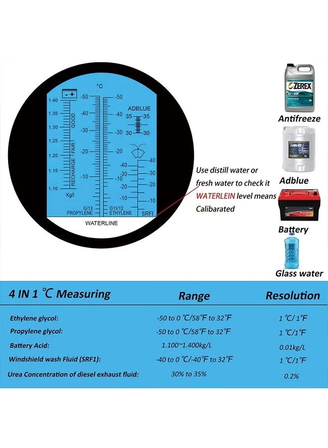 مقياس انكسار مضاد للتجمد 4 في 1 مقياس انكسار سائل التبريد اختبار مضاد للتجمد لنظام مضاد التجمد للسيارات سائل عادم الديزل وحمض البطارية وسائل غسيل الزجاج الأمامي - Image 2